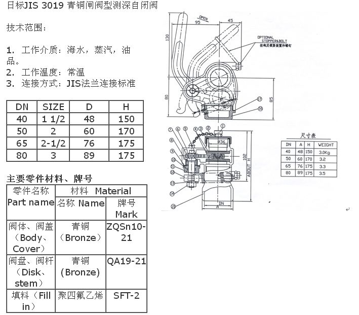 JISF3019 JISF3019